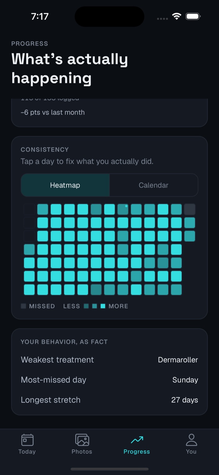 Progress screen showing the days checked off so far